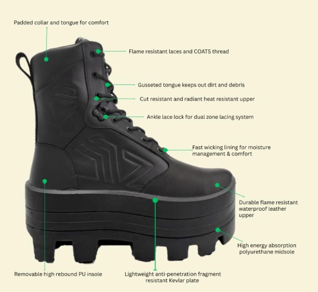 Military Equipment